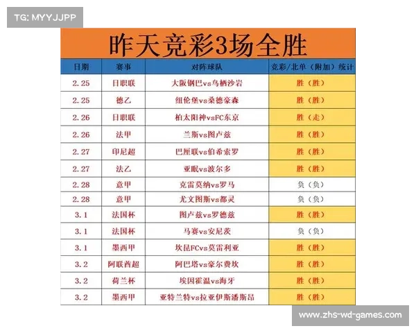 2023年3月8日竞彩足球赛事专项分析与投注建议汇总 2023年3月8日竞彩足球赛事专项分析与投注建议汇总